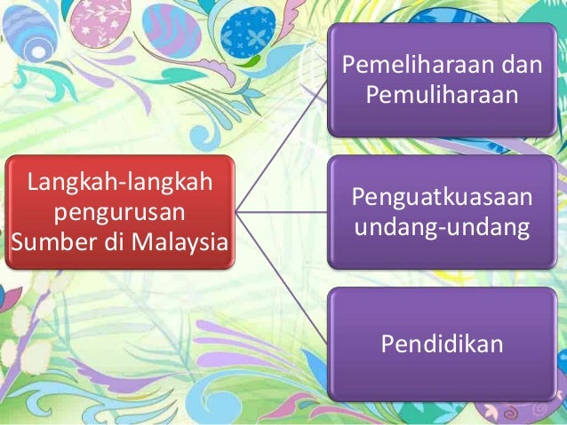 Geo bab 10