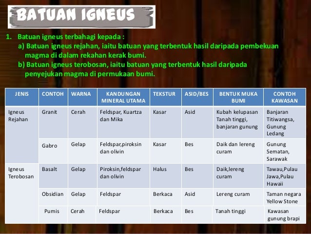 Powerpoint geografi batuan stpm
