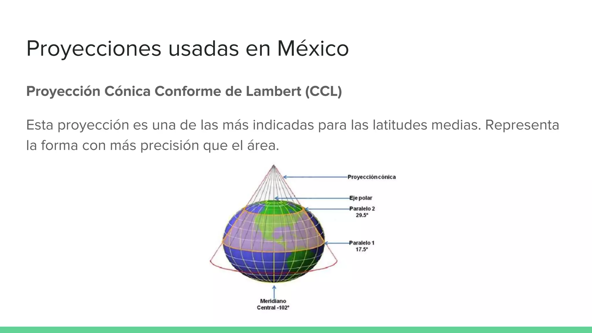 Proyecciones usadas en México
Proyección Cónica Conforme de Lambert (CCL)
Esta proyección es una de las más indicadas para las latitudes medias. Representa
la forma con más precisión que el área.
 