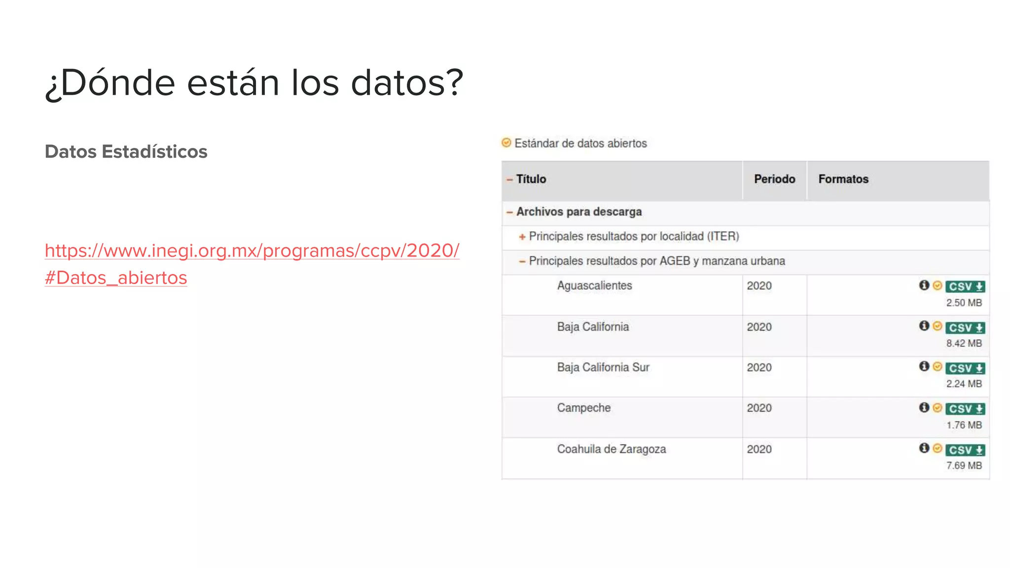 ¿Dónde están los datos?
Datos Estadísticos
https://www.inegi.org.mx/programas/ccpv/2020/
#Datos_abiertos
 