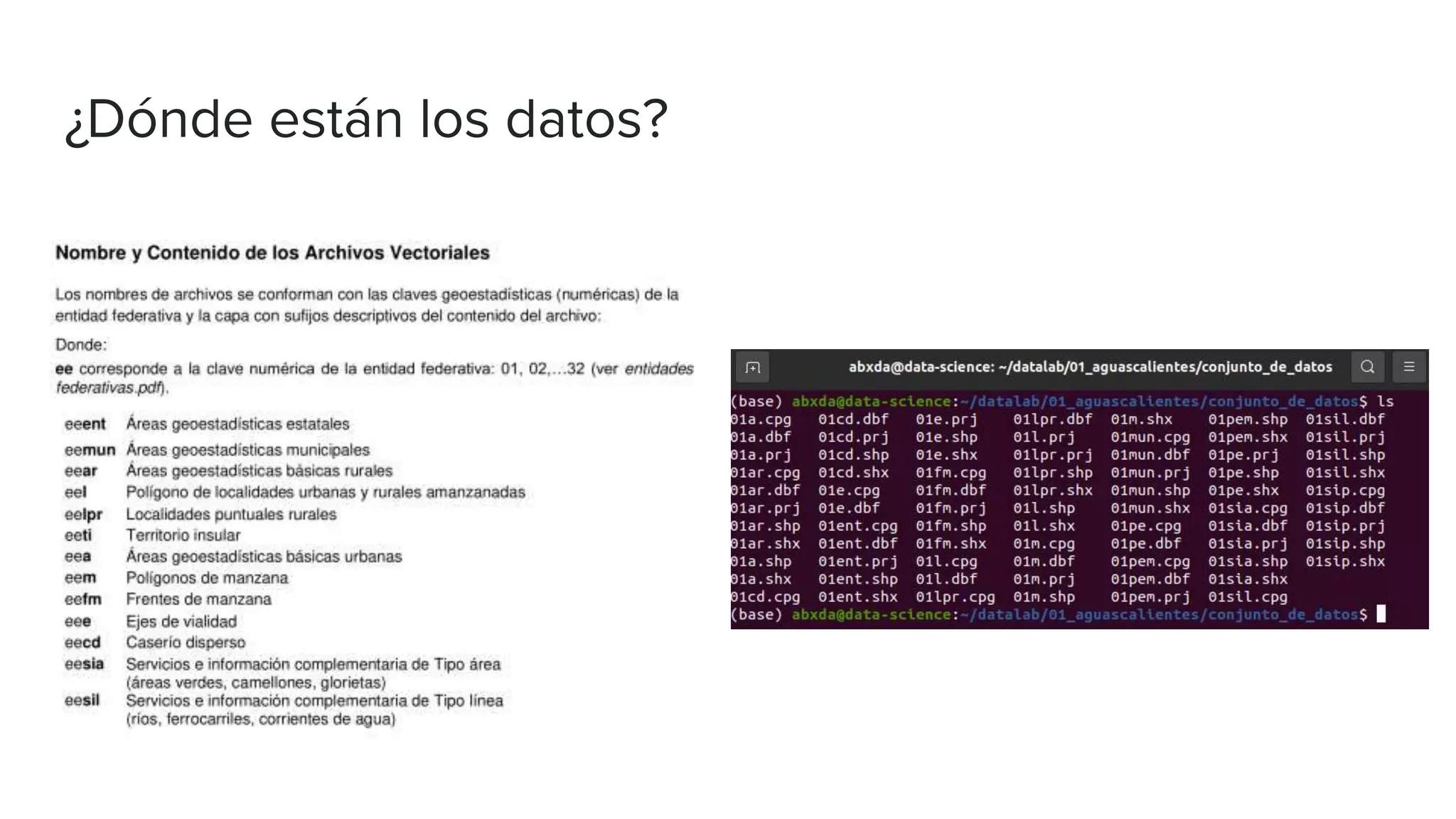 ¿Dónde están los datos?
 