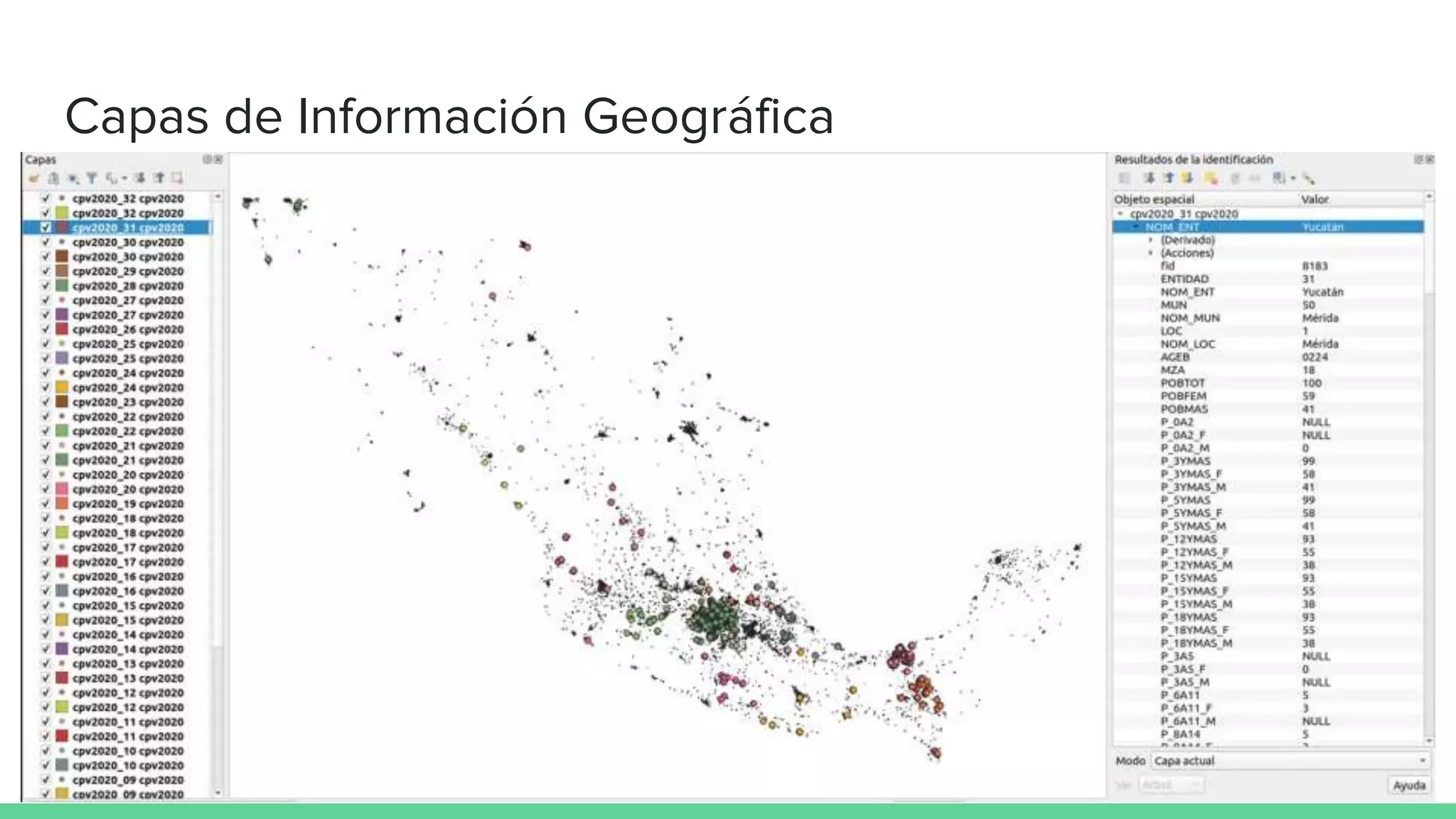 Capas de Información Geográfica
 