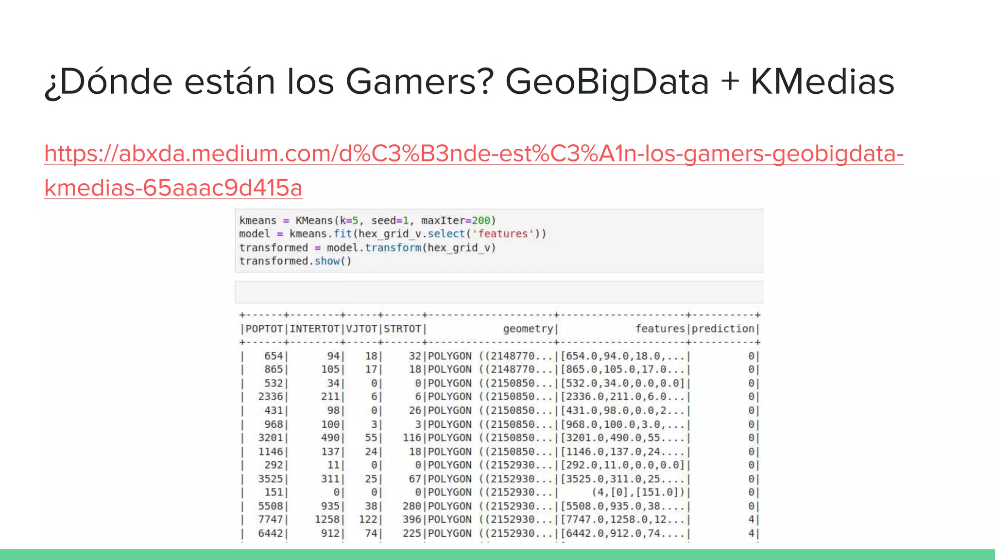 ¿Dónde están los Gamers? GeoBigData + KMedias
https://abxda.medium.com/d%C3%B3nde-est%C3%A1n-los-gamers-geobigdata-
kmedias-65aaac9d415a
 