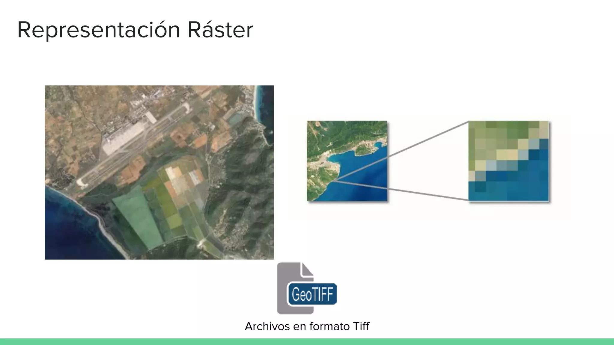 Representación Ráster
Archivos en formato Tiff
 