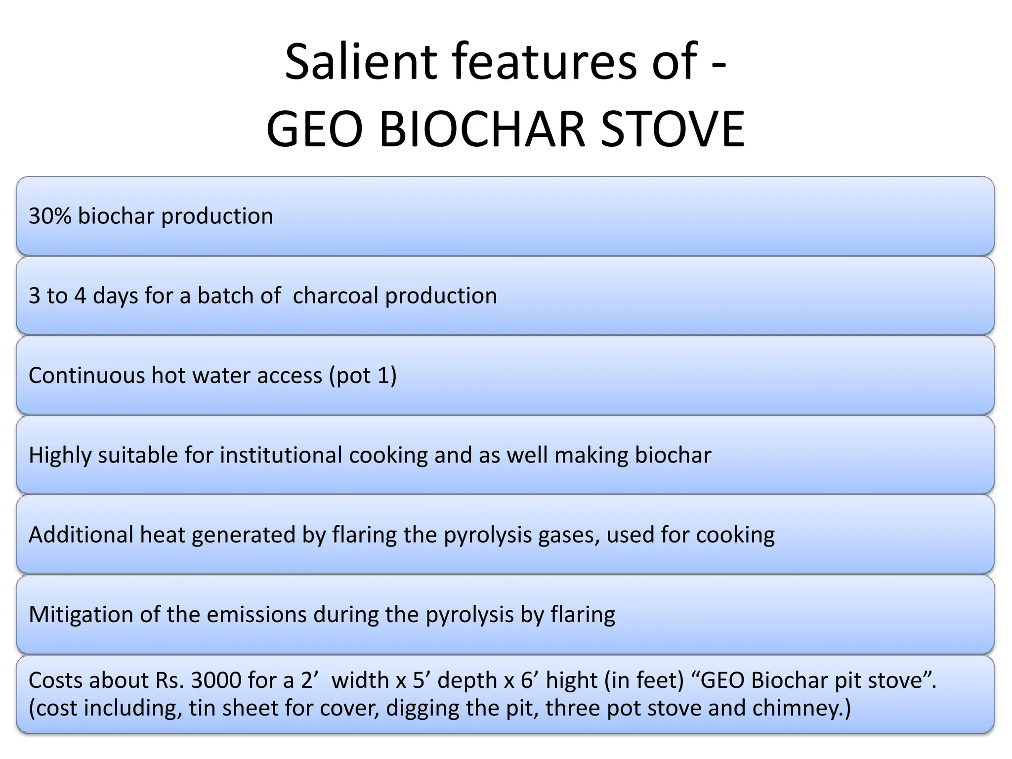 Salient features of -
                       GEO BIOCHAR STOVE
30% biochar production


3 to 4 days for a batch of charcoal production


Continuous hot water access (pot 1)


Highly suitable for institutional cooking and as well making biochar


Additional heat generated by flaring the pyrolysis gases, used for cooking


Mitigation of the emissions during the pyrolysis by flaring

Costs about Rs. 3000 for a 2’ width x 5’ depth x 6’ hight (in feet) “GEO Biochar pit stove”.
(cost including, tin sheet for cover, digging the pit, three pot stove and chimney.)
 