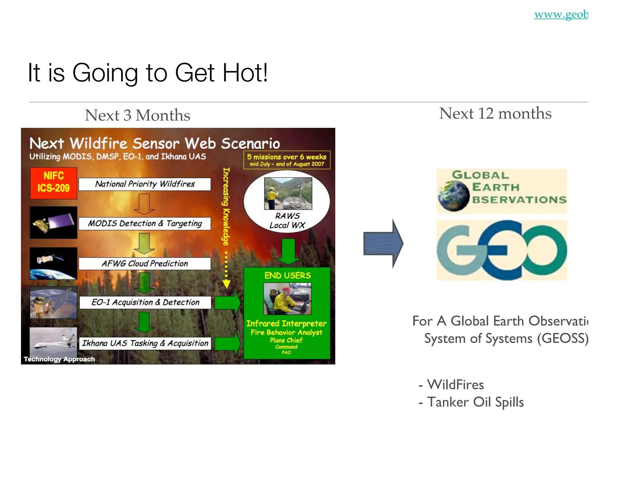 Geobliki: A Platform For Emergency Response