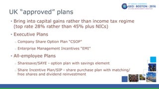 UK “approved” plans
•  Bring into capital gains rather than income tax regime
(top rate 28% rather than 45% plus NICs)
•  Executive Plans
o  Company Share Option Plan “CSOP”
o  Enterprise Management Incentives “EMI”
•  All-employee Plans
o  Sharesave/SAYE - option plan with savings element
o  Share Incentive Plan/SIP - share purchase plan with matching/
free shares and dividend reinvestment
 