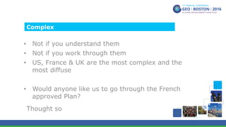•  Not if you understand them
•  Not if you work through them
•  US, France & UK are the most complex and the
most diffuse
•  Would anyone like us to go through the French
approved Plan?
Complex
Thought so
 
