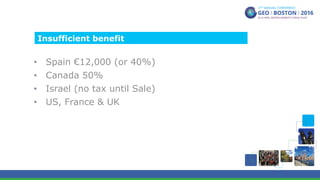 •  Spain €12,000 (or 40%)
•  Canada 50%
•  Israel (no tax until Sale)
•  US, France & UK
Insufficient benefit
 
