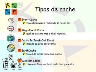 Tipos de cache Event Cache caixa dum evento realizado só nesse dia. Mega-Event Cache igual há de cima mas a nível mundial. Cache In Trash Out Event limpeza da área envolvente. EarthCache caixas de locais únicos no mundo. Webcam Cache caixa que filma um local onde tem que estar. 