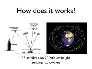How does it works? 35 satellites on 20.200 km height sending radiowaves 