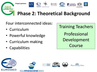 Project partners
Phase 2: Theoretical Background
Four interconnected ideas:
• Curriculum
• Powerful knowledge
• Curriculum making
• Capabilities
Training Teachers
Professional
Development
Course
 