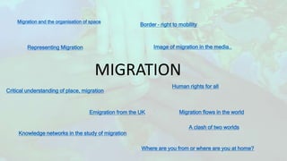 Migration and the organisation of space
MIGRATION
Border – right to mobility
Representing Migration Image of migration in the media..
Critical understanding of place, migration
Emigration from the UK
Human rights for all
Migration flows in the world
Knowledge networks in the study of migration
Where are you from or where are you at home?
A clash of two worlds
 