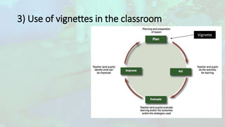 3) Use of vignettes in the classroom
Vignette
 