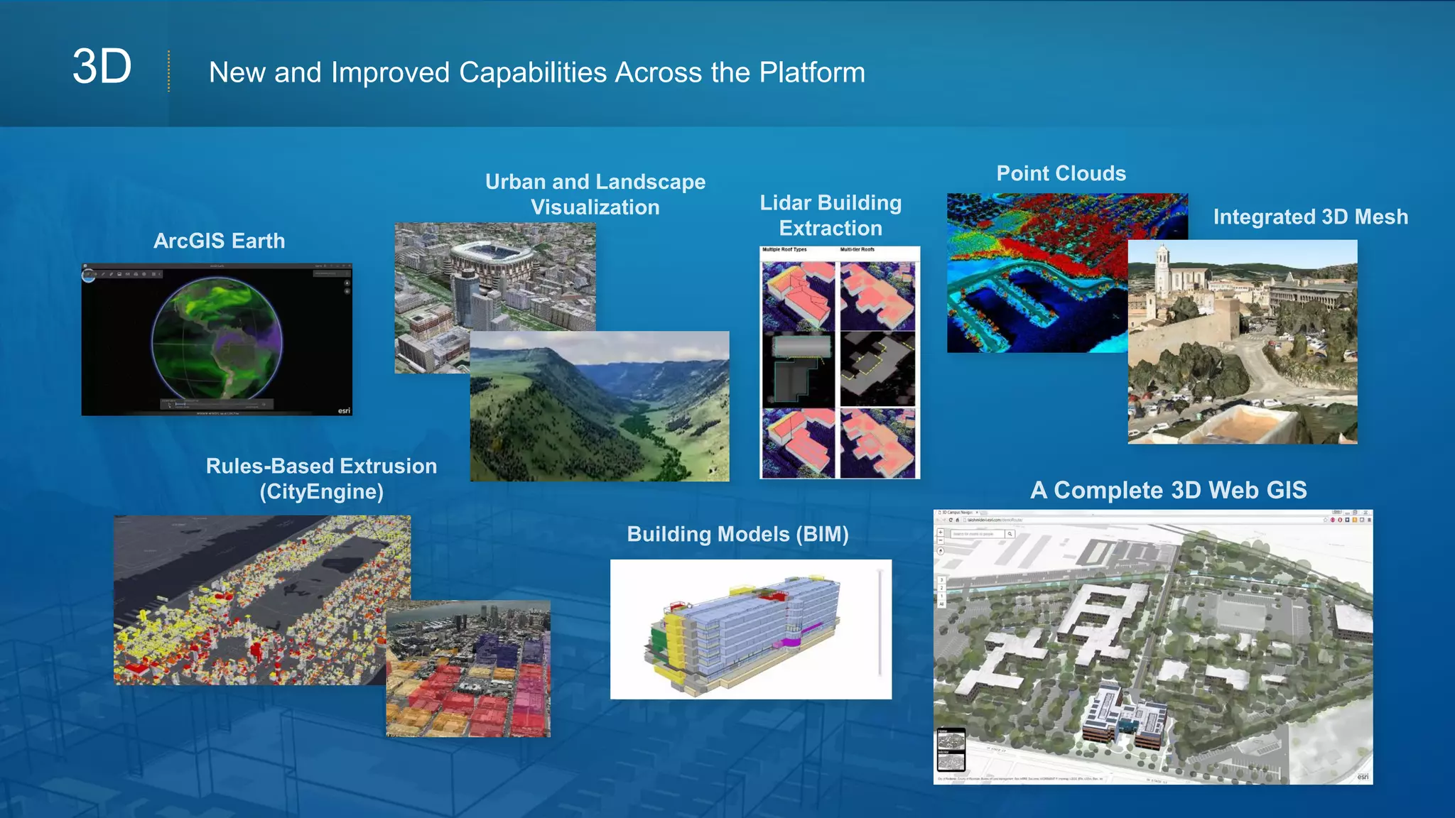 3D New and Improved Capabilities Across the Platform
 