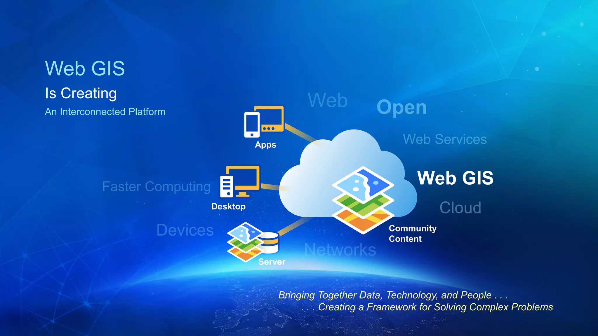 Bringing Together Data, Technology, and People . . .
. . . Creating a Framework for Solving Complex Problems
Web GIS
Is Creating
An Interconnected Platform
Apps
Desktop
Web GIS
Community
Content
Server
 