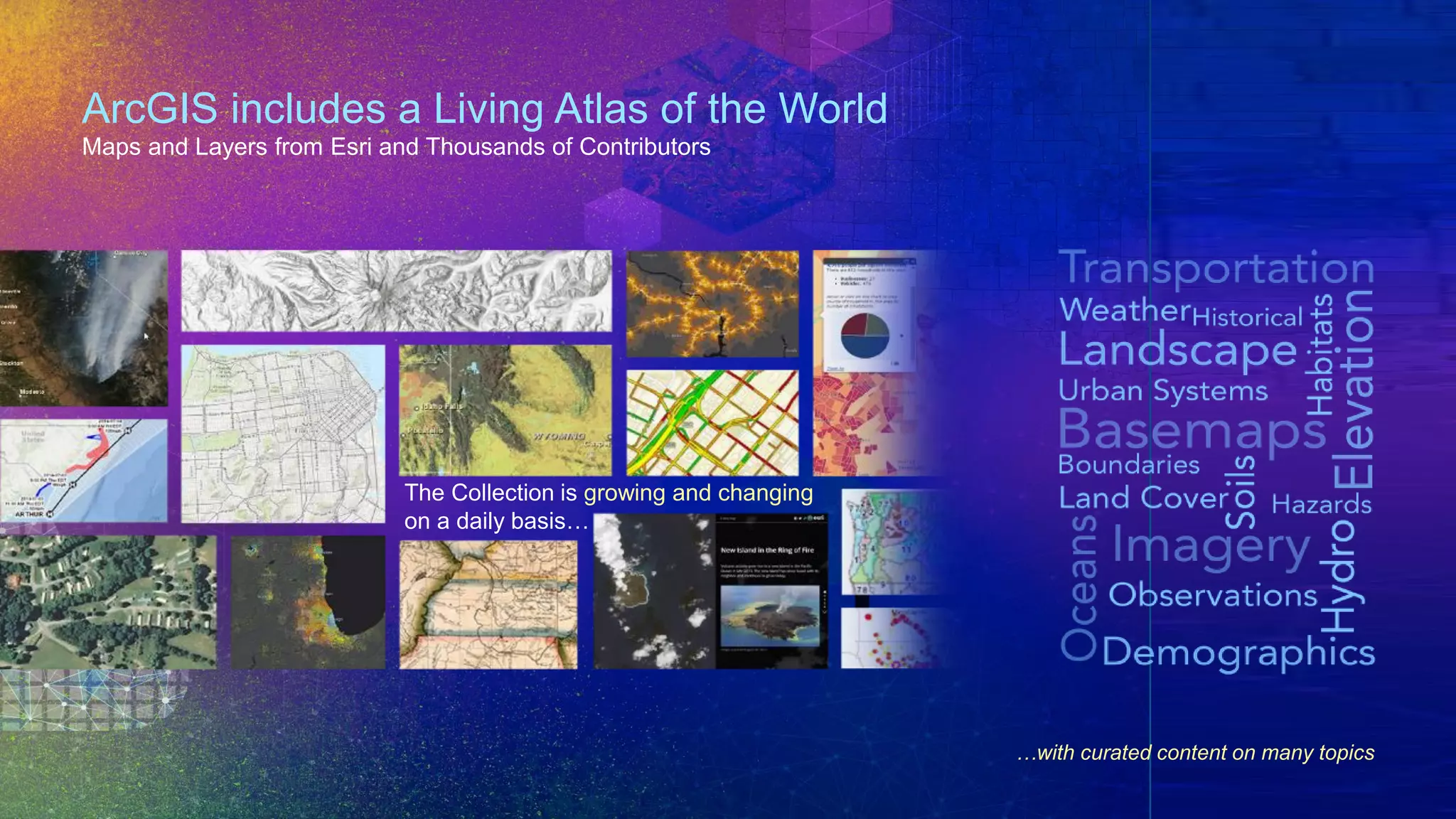 ArcGIS includes a Living Atlas of the World
Maps and Layers from Esri and Thousands of Contributors
…with curated content on many topics
The Collection is growing and changing
on a daily basis…
 