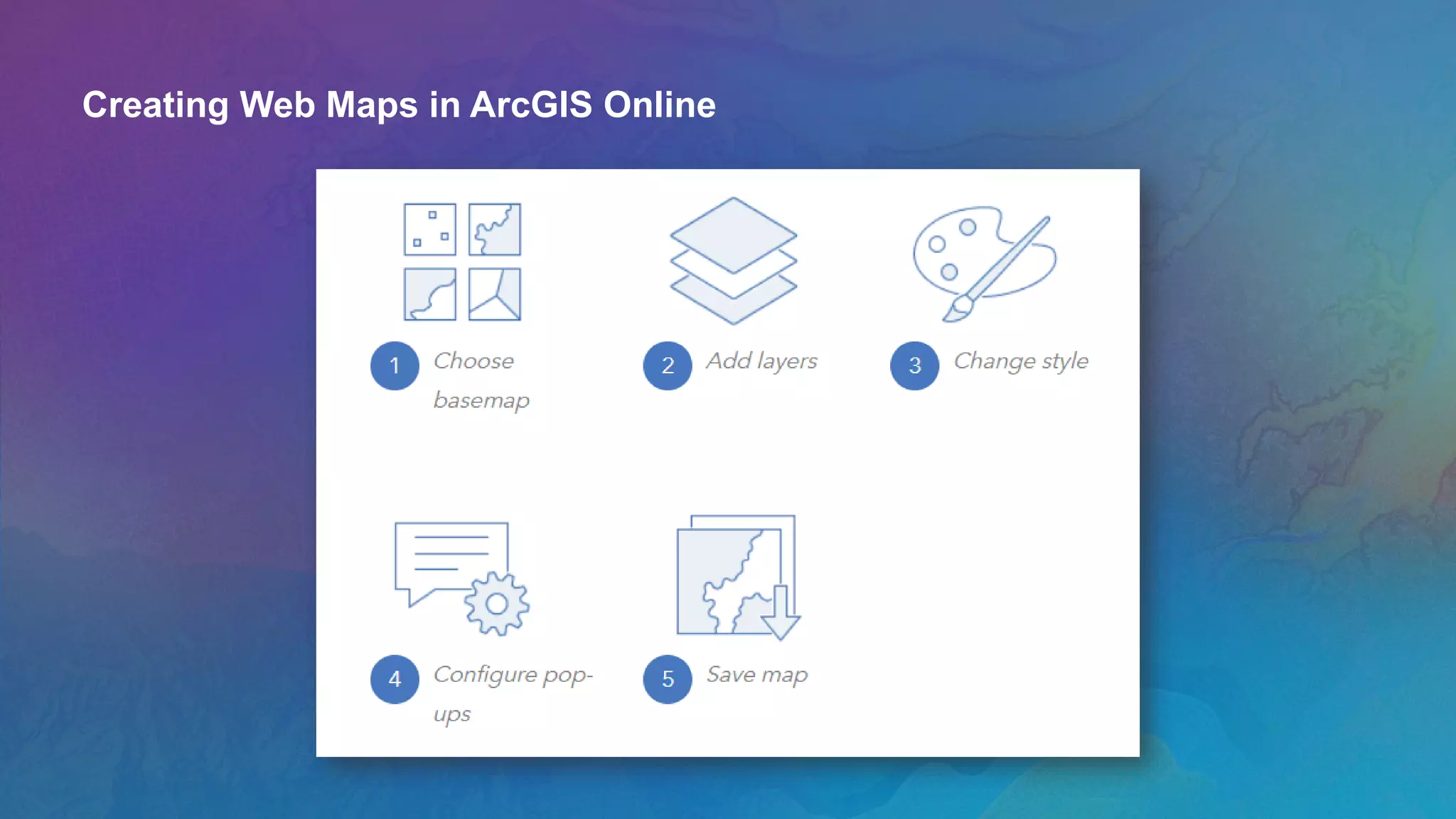 Creating Web Maps in ArcGIS Online
 