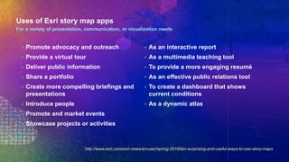 Uses of Esri story map apps
• Promote advocacy and outreach
• Provide a virtual tour
• Deliver public information
• Share a portfolio
• Create more compelling briefings and
presentations
• Introduce people
• Promote and market events
• Showcase projects or activities
• As an interactive report
• As a multimedia teaching tool
• To provide a more engaging resumé
• As an effective public relations tool
• To create a dashboard that shows
current conditions
• As a dynamic atlas
For a variety of presentation, communication, or visualization needs
http://www.esri.com/esri-news/arcuser/spring-2016/ten-surprising-and-useful-ways-to-use-story-maps
 