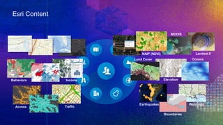Esri Content
Behaviors Income
TrafficAccess
Elevation
Land Cover Oceans
Landsat 8NAIP (NDVI)
MODIS
Earthquakes Warnings
Boundaries
 