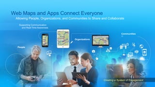 Web Maps and Apps Connect Everyone
Allowing People, Organizations, and Communities to Share and Collaborate
Supporting Communication
and Real-Time Awareness
Communities
People
Creating a System of Engagement
Organizations
 