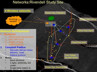 Sensors: Keck HydroWatch Project	PI:    Inez Fung, Atmospheric Scientist, Climate modelerCo-PI’s:Bill Dietrich, GeomorphologistTodd Dawson, Tree physiologyDavid Culler, Computer ScienceMotes, TinyOS, CENSPurpose:  Trace and understand water movement between atmosphere to subsurface mediated by vegetation.Field Site: Rivendell130 x 30 meter north facing micro-watershedDominated by Douglas FirElder Creek at base