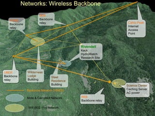 Angelo Coast Range ReserveRivendell: Keck HydroWatch Project Study Site