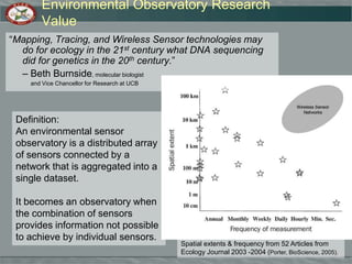  UC Natural Reserve System