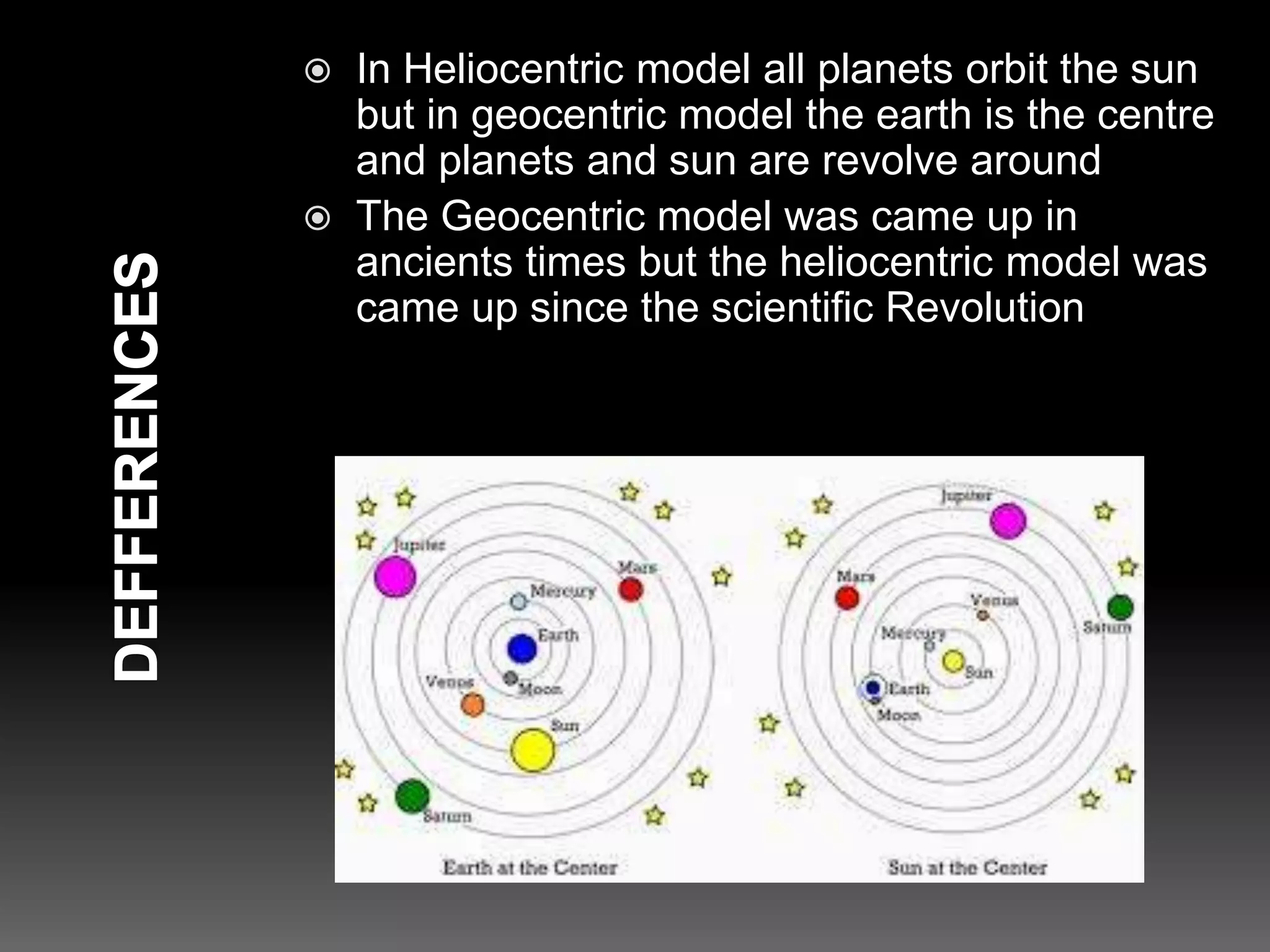Geocentric and heliocentric model | PPT