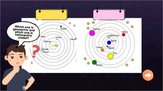 Which one is
geocentric and
which one is
heliocentric
model?
 
