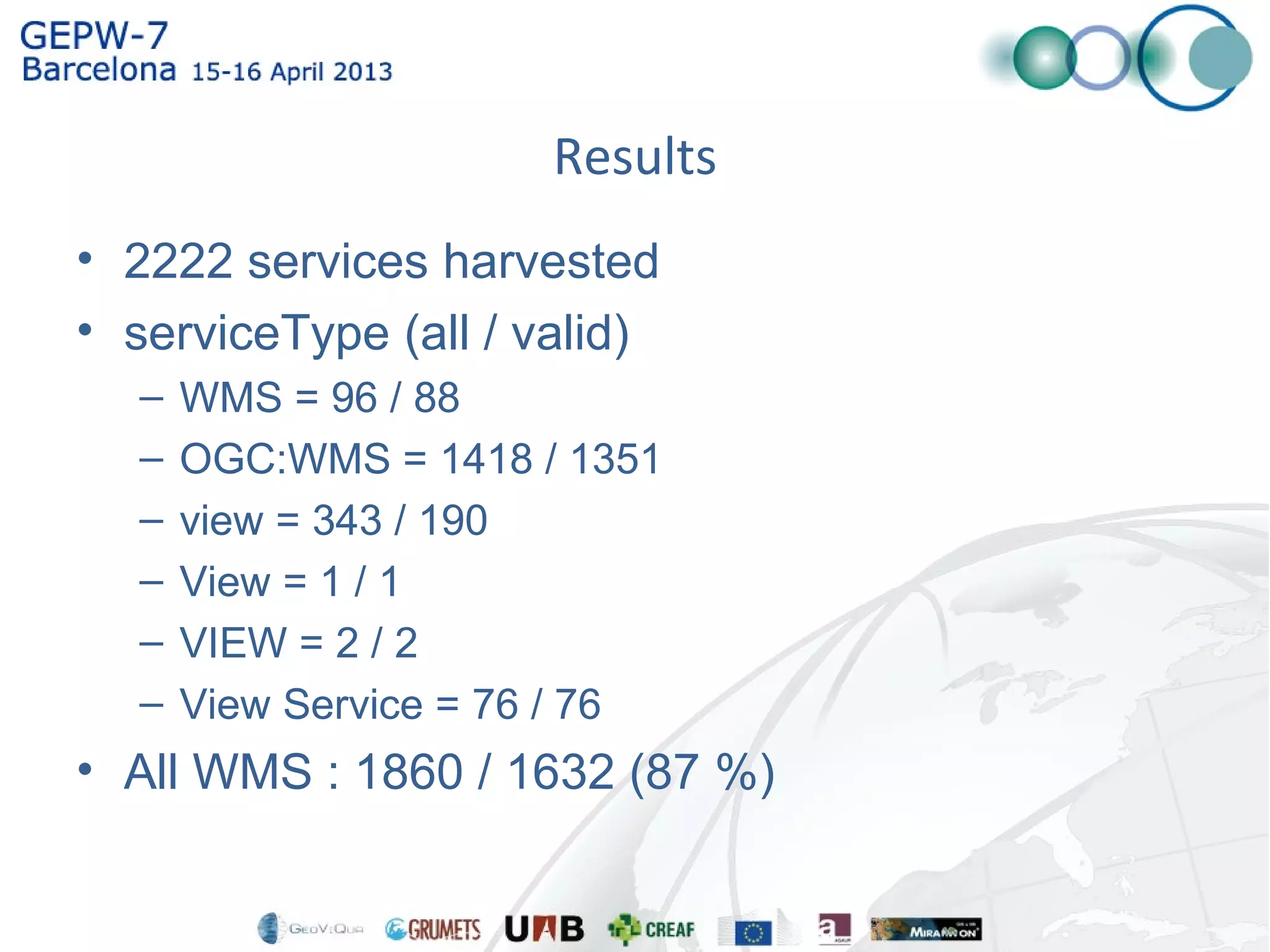 Results
• 2222 services harvested
• serviceType (all / valid)
– WMS = 96 / 88
– OGC:WMS = 1418 / 1351
– view = 343 / 190
– View = 1 / 1
– VIEW = 2 / 2
– View Service = 76 / 76
• All WMS : 1860 / 1632 (87 %)
 