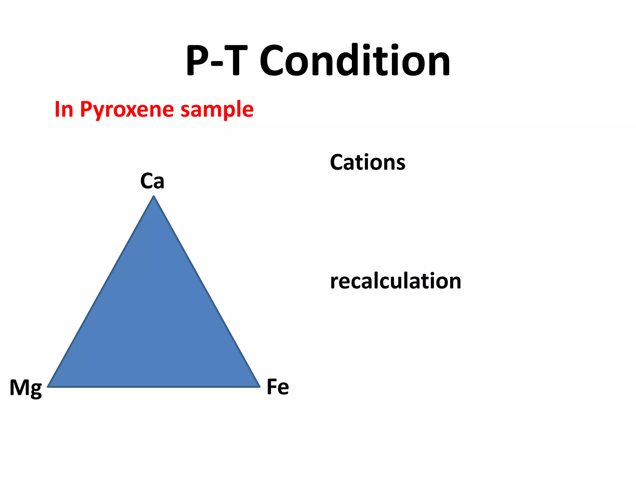 P-T Condition
     In Pyroxene sample

                               Cations
            Ca



                               recalculation



Mg                        Fe
 