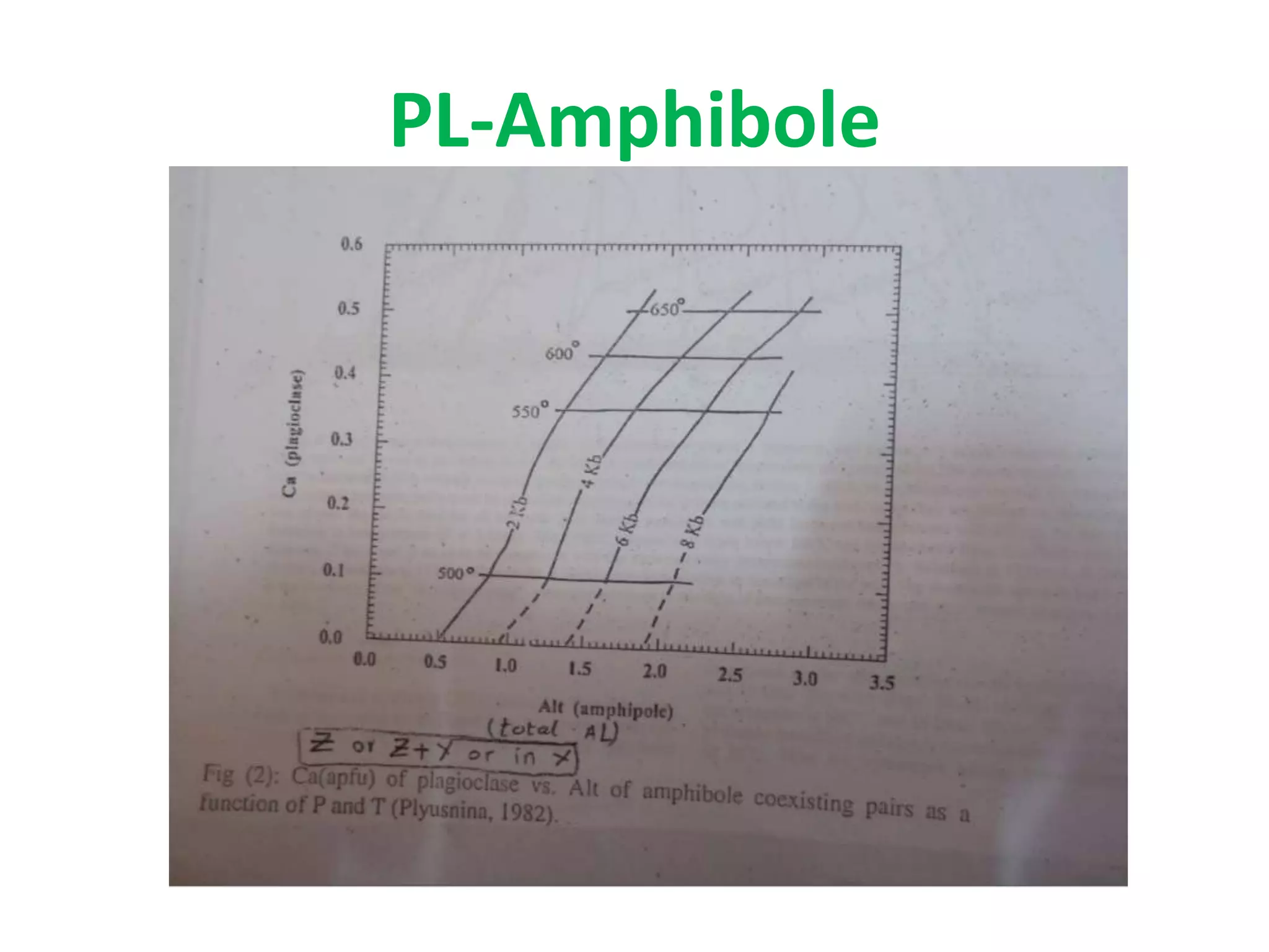 PL-Amphibole
 