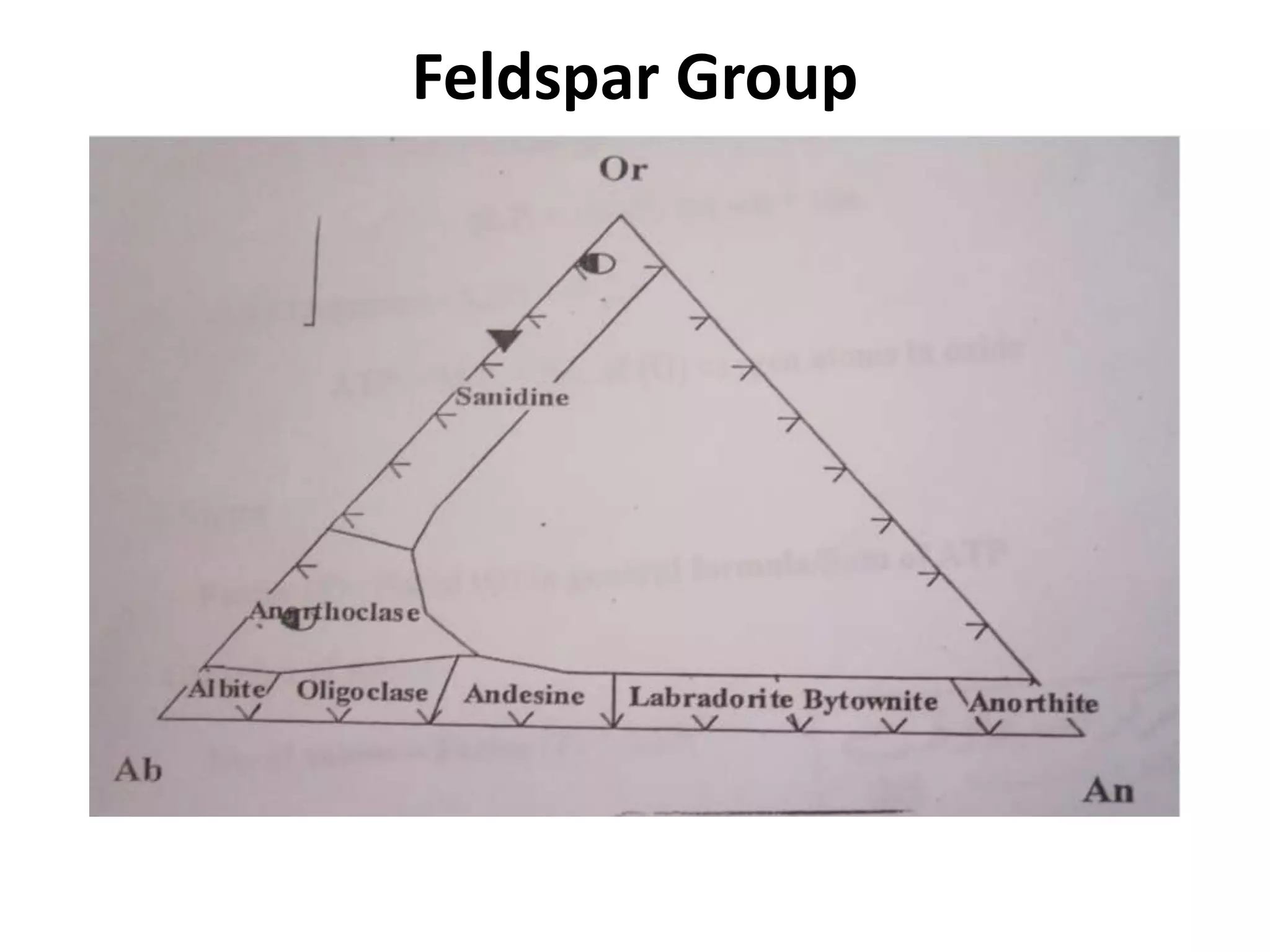 Feldspar Group
 