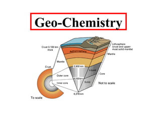 Geo-Chemistry
 