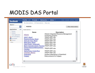 GeoChronos: A Platform for Earth Observation Scientists
