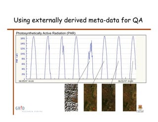 GeoChronos: A Platform for Earth Observation Scientists