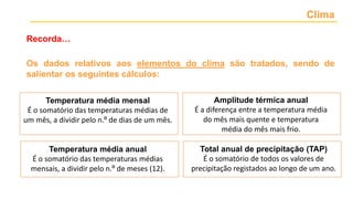 Clima
Recorda…
Os dados relativos aos elementos do clima são tratados, sendo de
salientar os seguintes cálculos:
Temperatura média mensal
É o somatório das temperaturas médias de
um mês, a dividir pelo n.º de dias de um mês.
Temperatura média anual
É o somatório das temperaturas médias
mensais, a dividir pelo n.º de meses (12).
Amplitude térmica anual
É a diferença entre a temperatura média
do mês mais quente e temperatura
média do mês mais frio.
Total anual de precipitação (TAP)
É o somatório de todos os valores de
precipitação registados ao longo de um ano.
 