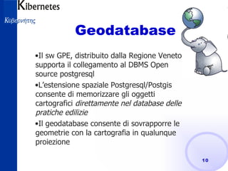 Geodatabase Il sw GPE, distribuito dalla Regione Veneto supporta il collegamento al DBMS Open source postgresql L’estensione spaziale Postgresql/Postgis consente di memorizzare gli oggetti cartografici  direttamente nel database delle pratiche edilizie Il geodatabase consente di sovrapporre le geometrie con la cartografia in qualunque proiezione 