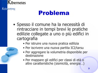 Problema Spesso il comune ha la necessità di rintracciare in tempi brevi le pratiche edilizie collegate a uno o più edifici in cartografia Per istruire una nuova pratica edilizia Per iscrivere una nuova partita ICI/tarsu Per aggregare la volumetria disponibile per destinazione Per mappare gli edifici per classi di età o altre caratteristiche (sismicità, energia…) 