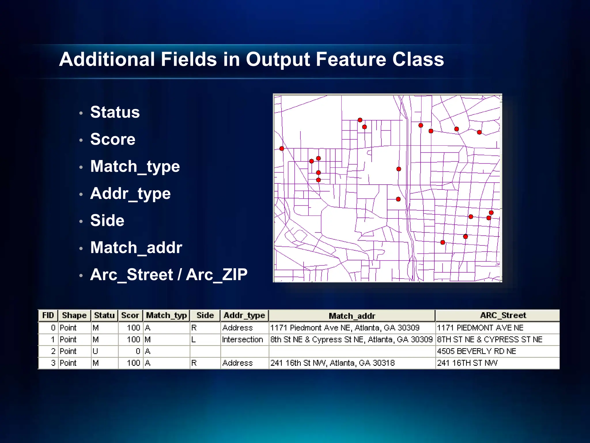 Additional Fields in Output Feature Class
• Status
• Score
• Match_type
• Addr_type
• Side
• Match_addr
• Arc_Street / Arc_ZIP
 