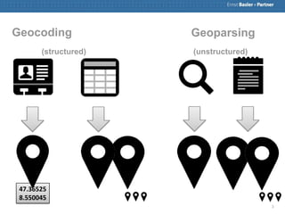 Geocoding             Geoparsing
       (structured)   (unstructured)




 47.36525
 8.550045
                                       3
 