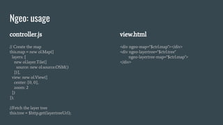 Ngeo: usage
controller.js
// Create the map
this.map = new ol.Map({
layers: [
new ol.layer.Tile({
source: new ol.source.OSM()
})],
view: new ol.View({
center: [0, 0],
zoom: 2
})
});
//Fetch the layer tree
this.tree = $http.get(layertreeUrl);
view.html
<div ngeo-map="$ctrl.map"></div>
<div ngeo-layertree="$ctrl.tree"
ngeo-layertree-map="$ctrl.map">
</div>
 