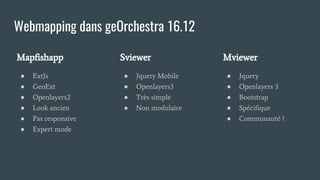 Webmapping dans geOrchestra 16.12
Mapfishapp
● ExtJs
● GeoExt
● Openlayers2
● Look ancien
● Pas responsive
● Expert mode
Sviewer
● Jquery Mobile
● Openlayers3
● Très simple
● Non modulaire
Mviewer
● Jquery
● Openlayers 3
● Bootstrap
● Spécifique
● Communauté ?
 