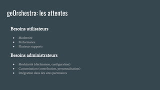 geOrchestra: les attentes
Besoins utilisateurs
● Modernité
● Performance
● Plusieurs supports
Besoins administrateurs
● Modularité (déclinaison, configuration)
● Customisation (contribution, personnalisation)
● Intégration dans des sites partenaires
 