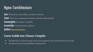 Ngeo: l’architecture
/src Directives, controllers, modules, externs
/test Tests des composants (karma, jasmine, phantomJs)
/examples Examples compilés
/contribs Contributions métiers
/jsdoc Documentation
Coeur buildé avec Closure Compiler
● Architecture évolutive pour suivre les tendances de l’écosystèmes javascript
● Perspectives de compatibilité modules ES6
 