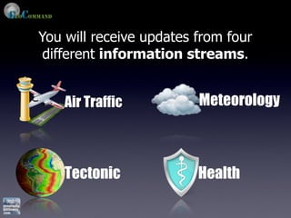 You will receive updates from four
 different information streams.


    Air Traffic          Meteorology



    Tectonic             Health
 