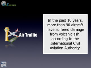 In the past 10 years,
              more than 90 aircraft
              have suffered damage
Air Traffic     from volcanic ash,
                  according to the
                 International Civil
                Aviation Authority.
 