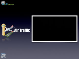 Air Traffic
 