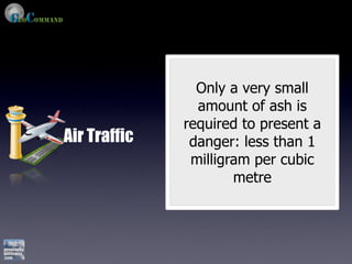 Only a very small
                amount of ash is
              required to present a
Air Traffic    danger: less than 1
               milligram per cubic
                      metre
 